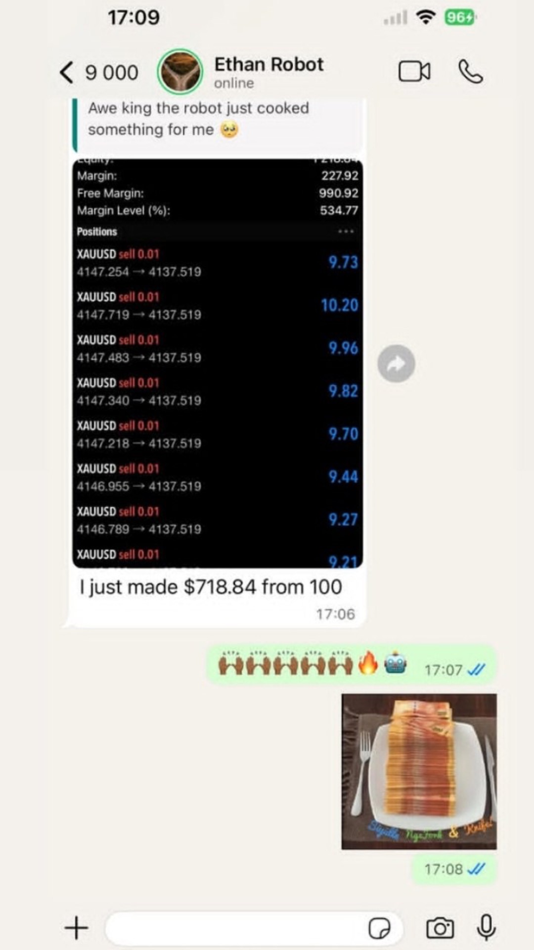 Profit Executer PRO live client result